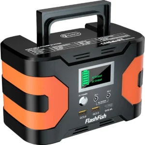 Portable Power Station Generator With AC Outlets